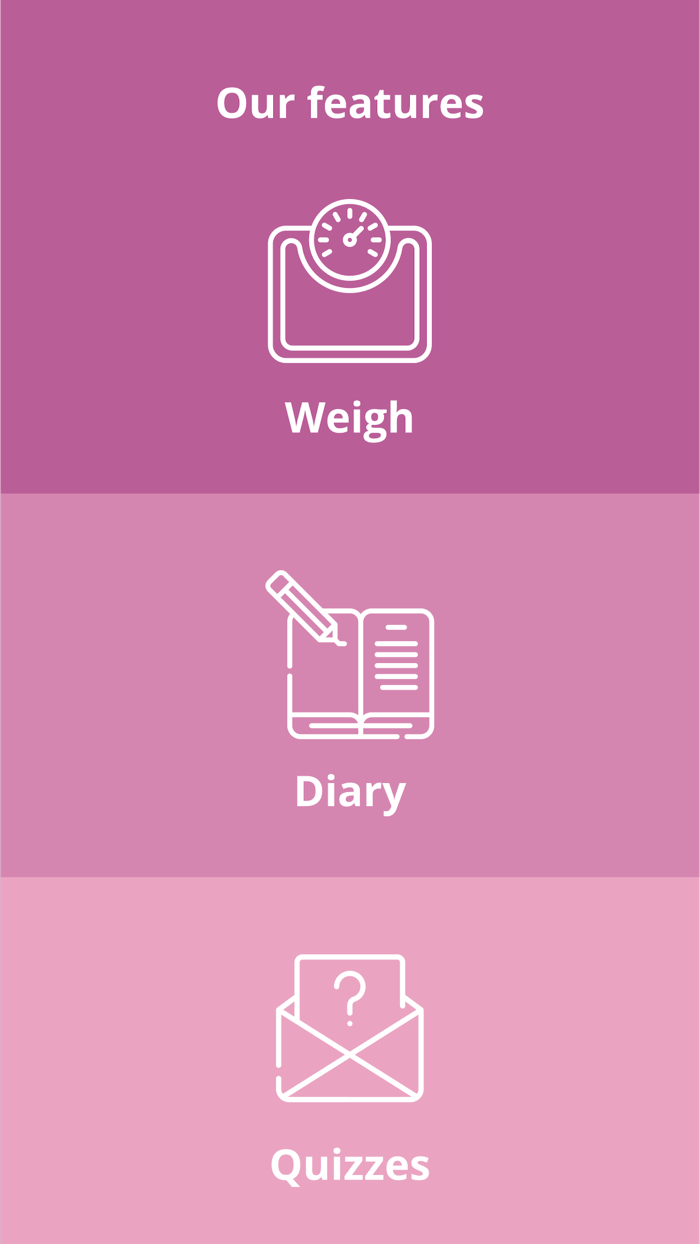 Baby Mam - Your Pregnancy