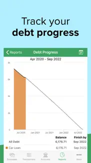 goodbudget budget planner problems & solutions and troubleshooting guide - 4