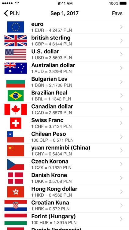 Fast Exchange Rate screenshot-0