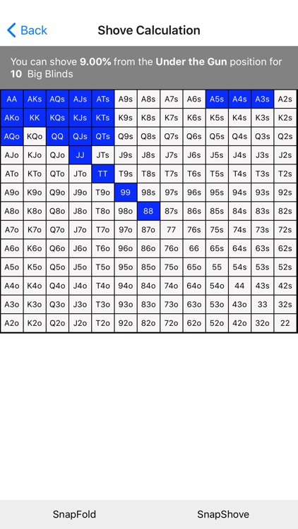 SnapShove Pro screenshot-4