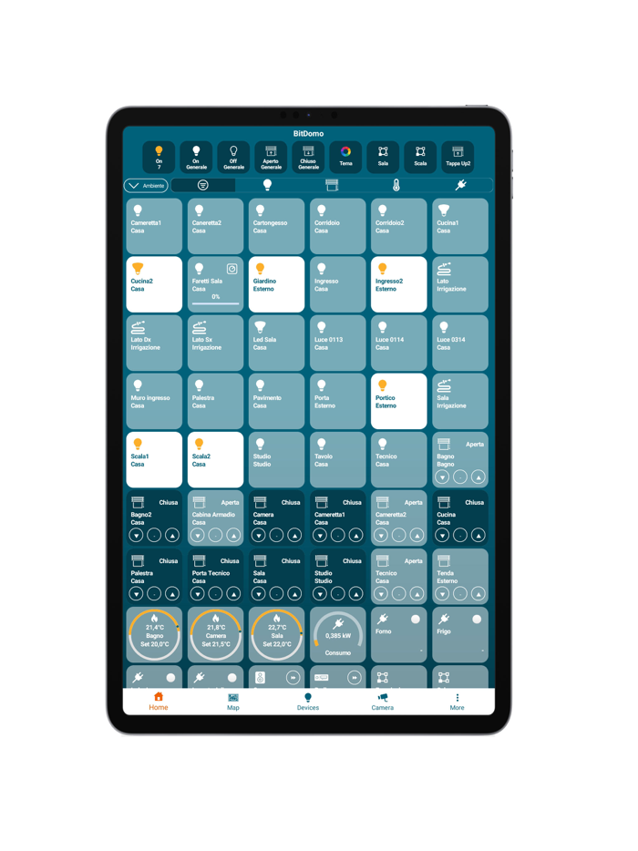BitDomo - MyHome Domotica