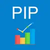 Pip Value Calculator - Forex delete, cancel