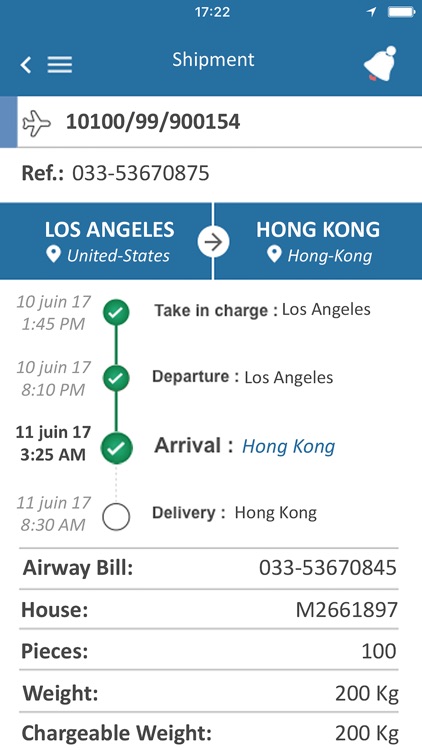 LINK Bolloré Logistics