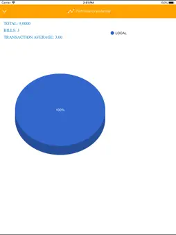 Codyshop Mobile Report screenshot 8