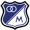 Millonarios - Aliansap Consulting SAS