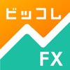 ビッコレFX-FXデモトレードと本番チャートの投資ゲーム