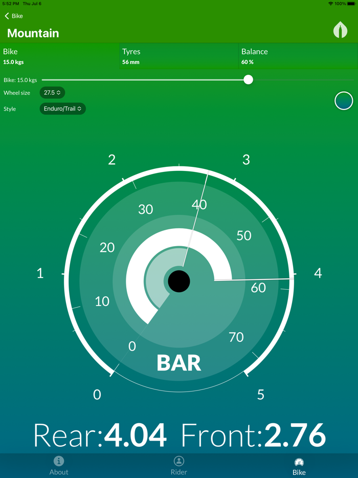Tire Pressure for cyclists