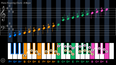 Piano Vista Screenshot