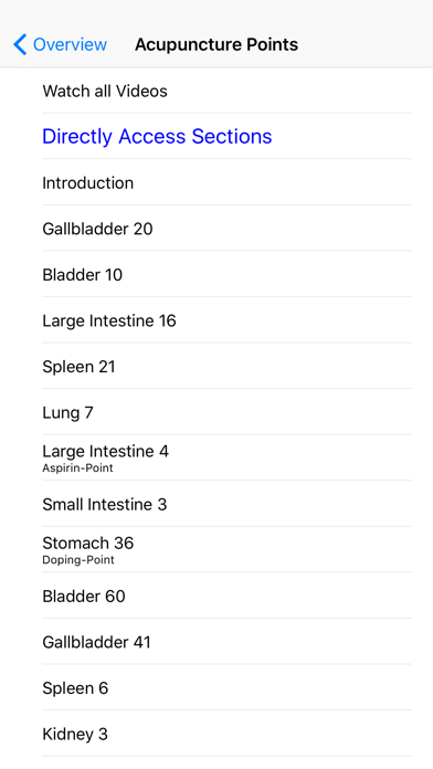 Screenshot #2 pour Equine Acupressure