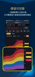 阿格力-價值成長股 screenshot #5 for iPhone