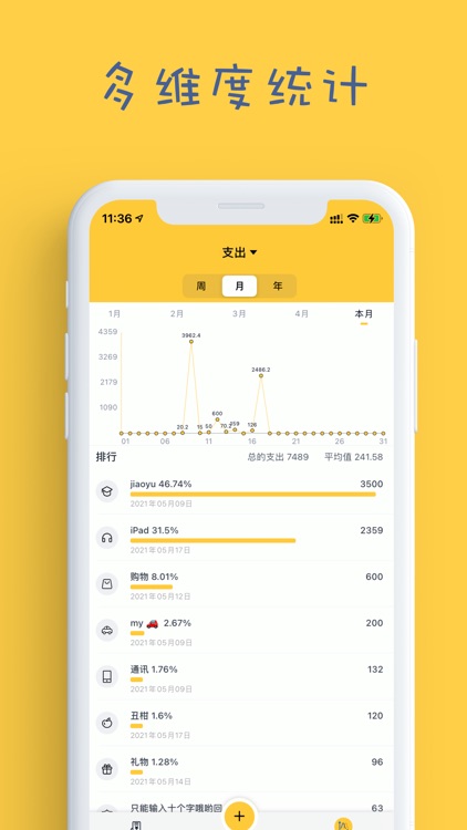 偷偷记账-天天领红包的专业记账本 screenshot-4
