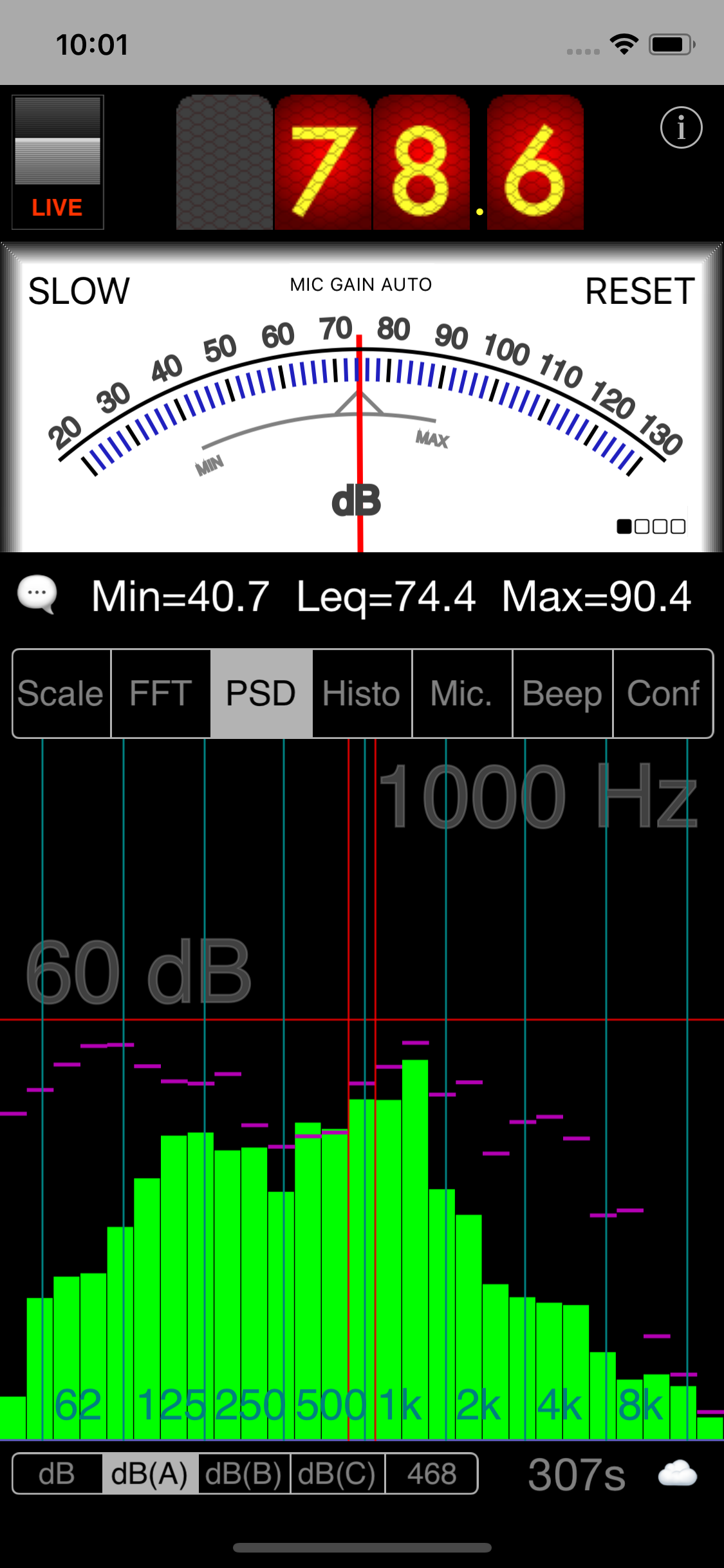 SPLnFFT Noise Meter