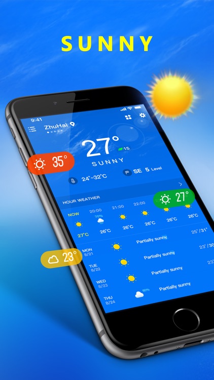 Weather forecast & Alerts