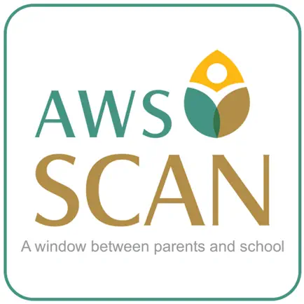 AWS Scan Cheats