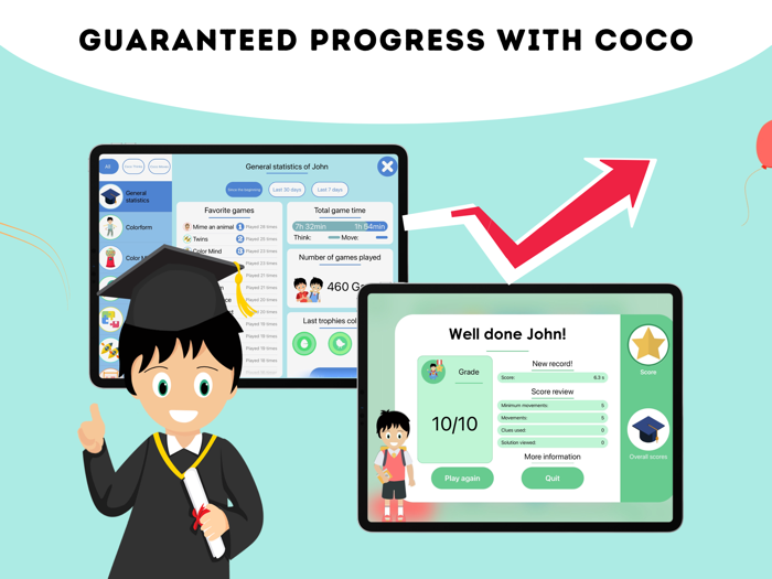 COCO THINKS and COCO MOVES