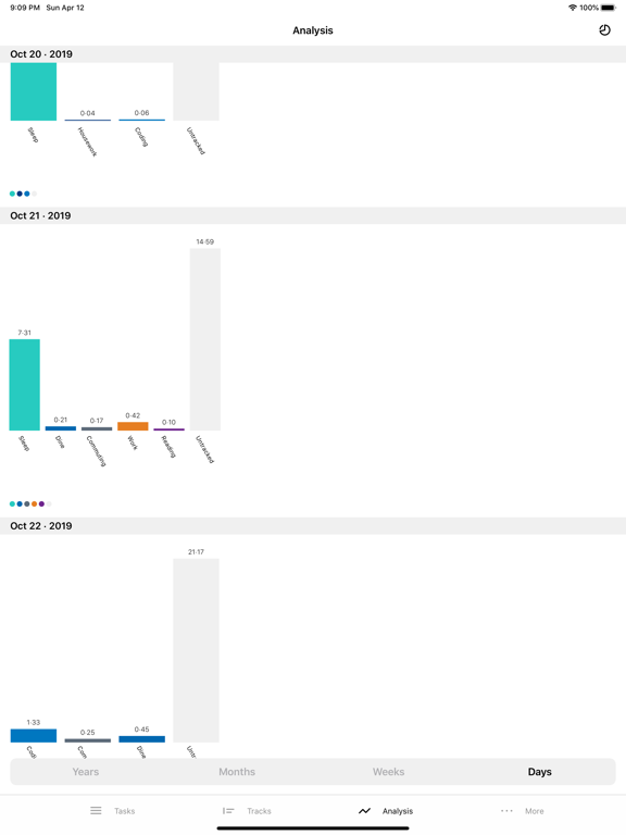 My Time - My Precious iPad screenshot 5 - Productivity app