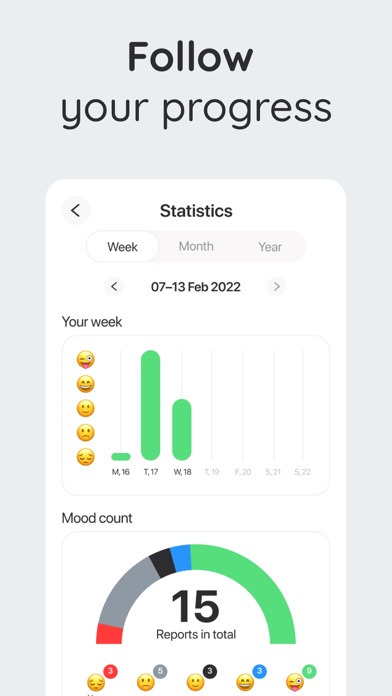 Mentalio - AI Mood Journal Screenshot