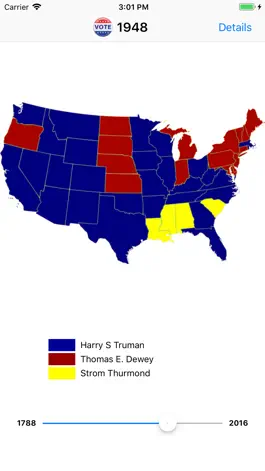 Game screenshot Presidential Elections apk