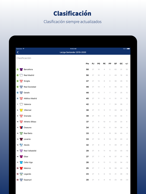 Bernabéu Digital iPad screenshot 4 - News app