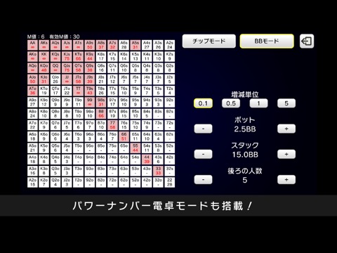 ポーカー パワーナンバートレーナーのおすすめ画像4