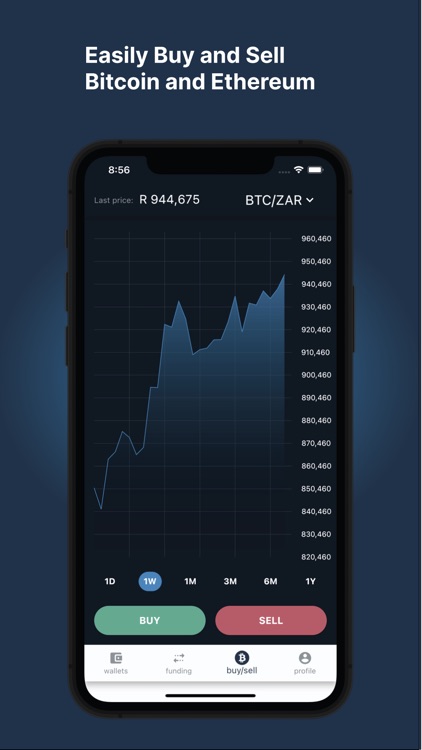 Cape Crypto Exchange