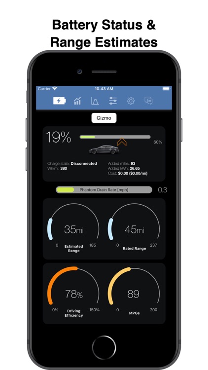 Stats: For Model S/X/3/Y