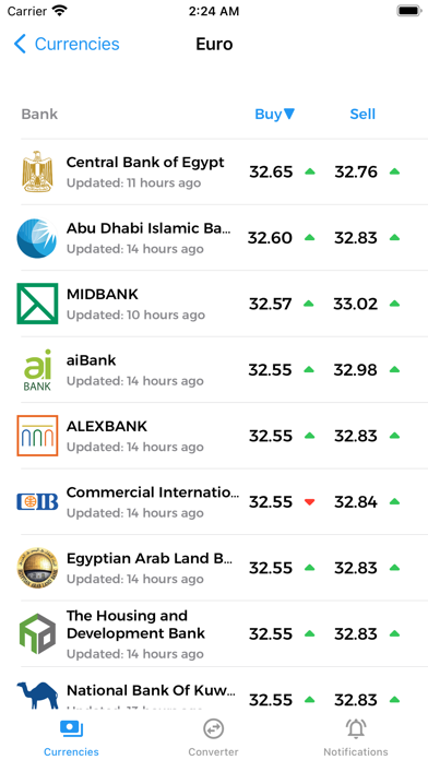 Egypt Exchange Rate Screenshot
