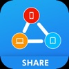 ShareAny: Smart File Sharing