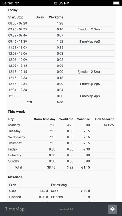 Screenshot #3 pour TimeMap