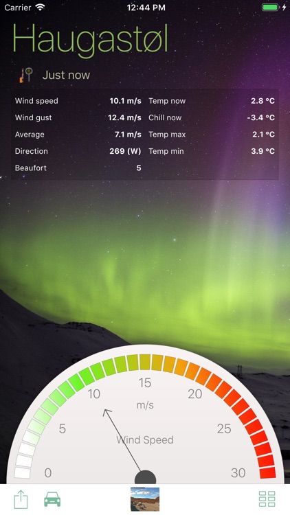 Haugastøl Wind Meter