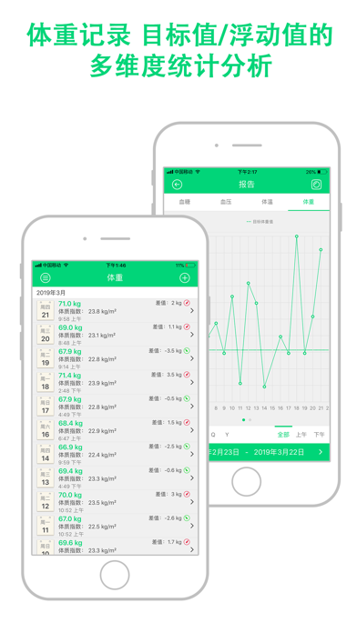 健康档案管家 screenshot