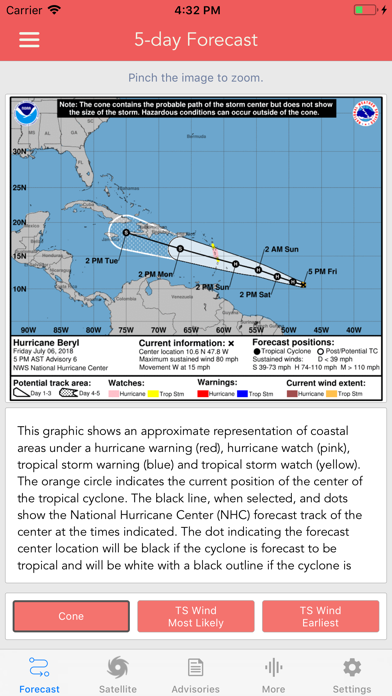 National Hurricane Center Data screenshot 2