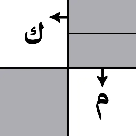 الكلمات المسهمة Cheats
