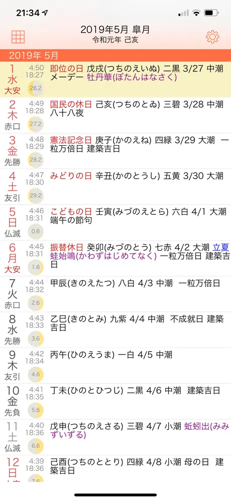 Koyomi