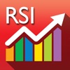RSI Analytics® for iPhone