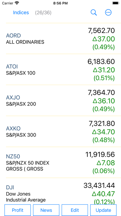 Australia Stock Quotes Screenshot