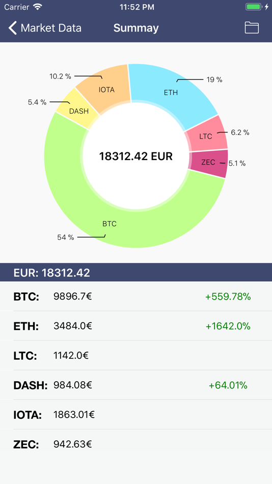 #2. Crypto Tracker (iOS) 由: Markus Ackerl