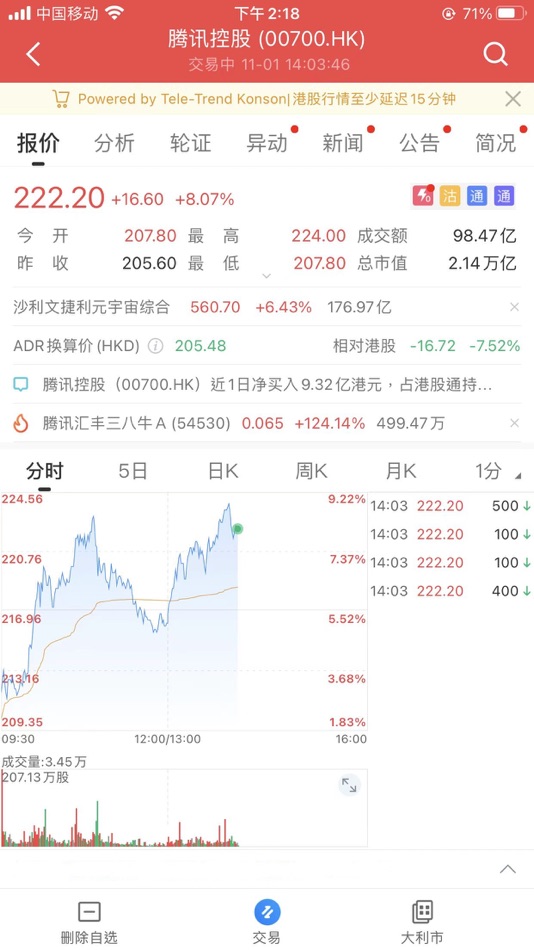#6. 中信建投國際交易寶 (iOS) 由: China Securities (International) Brokerage Company Limited