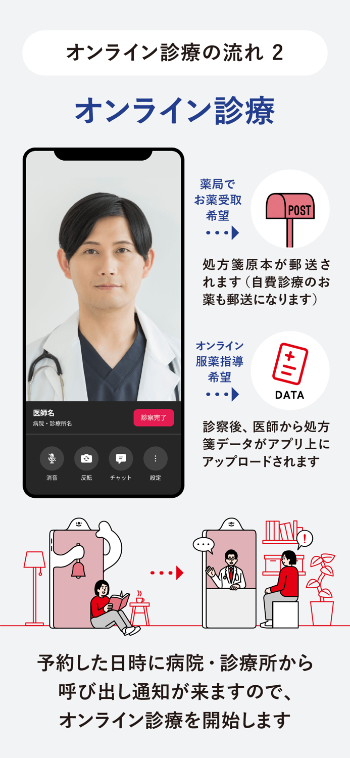 CLINICSクリニクス　オンライン診療・服薬指導アプリ