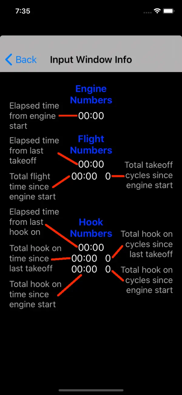 #3. HeliLog (iOS) Göre: Stealth Productions Limited
