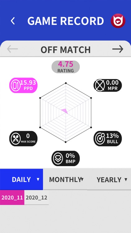 DartsBeat User App screenshot-5