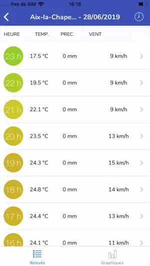 Meteociel screenshot 4