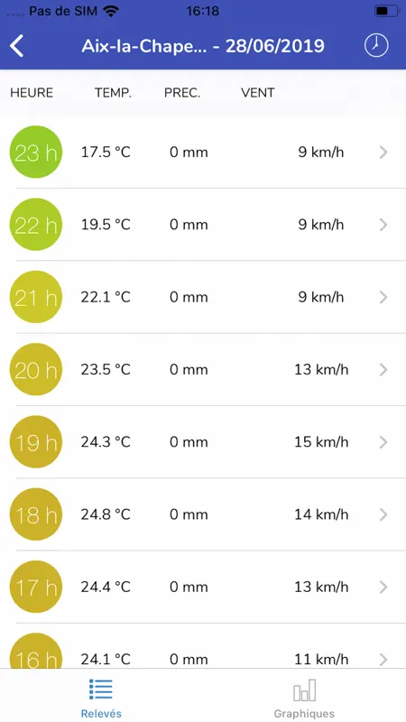 Meteociel screenshot 4 of 6