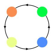 点 - 把所有同色点连成一线