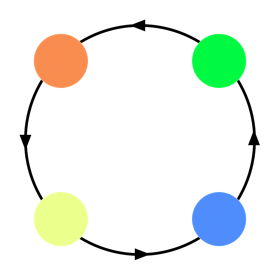 螢幕擷取畫面 (5) Dot - Aline Same Color Dots