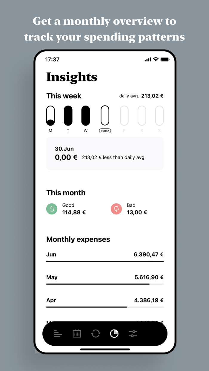MoneyCircle SpendingExpense