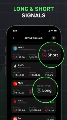 Stocks Investment Signalsのおすすめ画像2