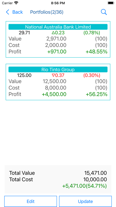 Australia Stock Quotes Screenshot