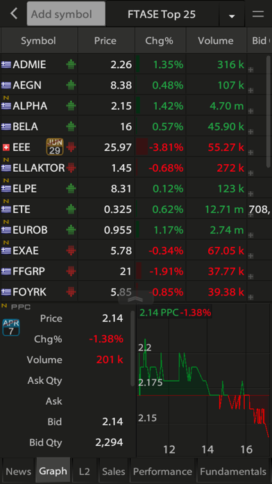 Euroxx ZTrade Screenshot