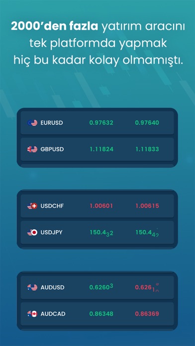 Rota Capital : Hisse Yatırımı Screenshot